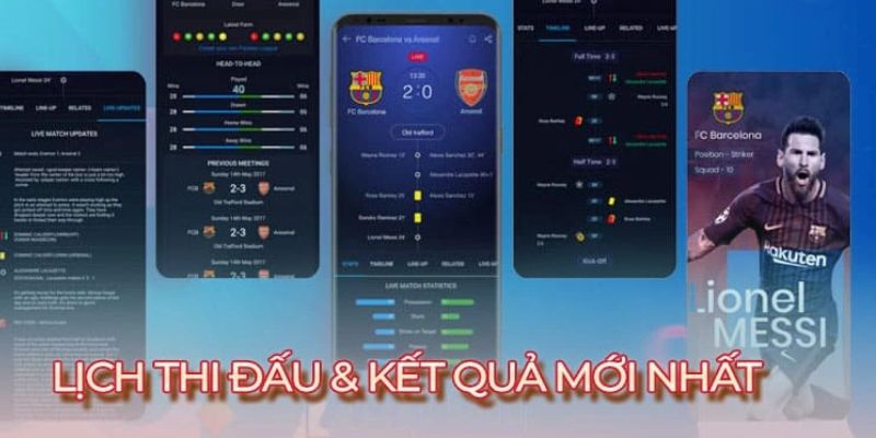 Chiến thuật áp dụng hiệu quả